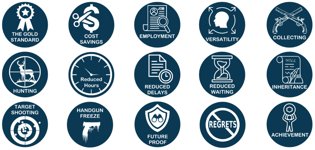 The many advantages of taking the Canadian Firearms Safety Couse as a CFSC  CRFSC Combo course